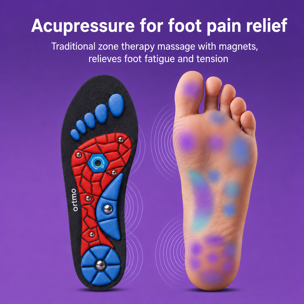 MagRelief™ Insoles